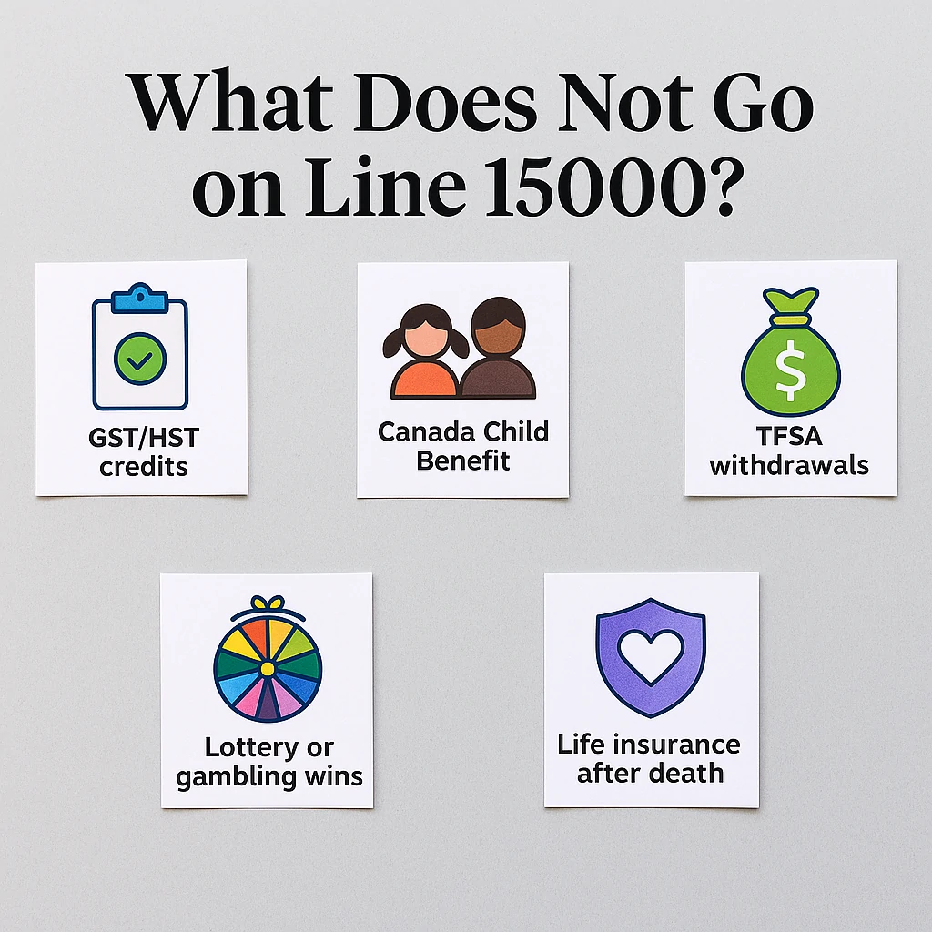 Visual cards showing tax-free income types like GST/HST credits, Canada Child Benefit, TFSA withdrawals, lottery wins, and life insurance