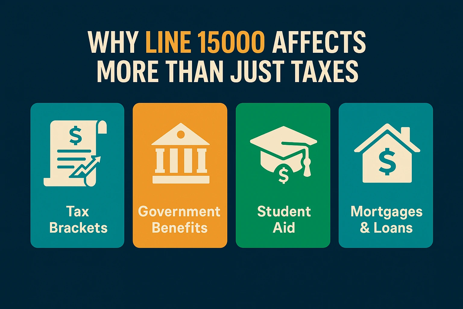 Digital infographic showing how Line 15000 affects taxes, benefits, student aid, and loans